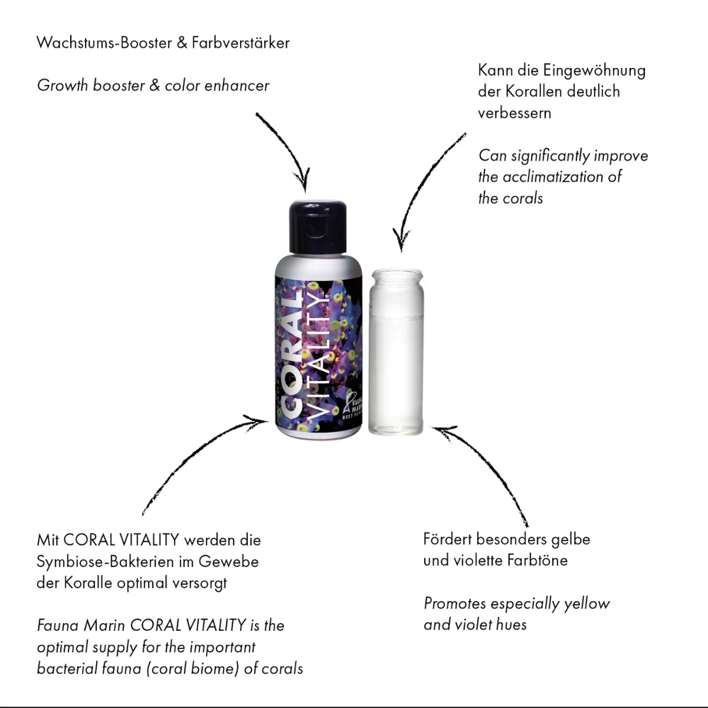 Coral Vitality