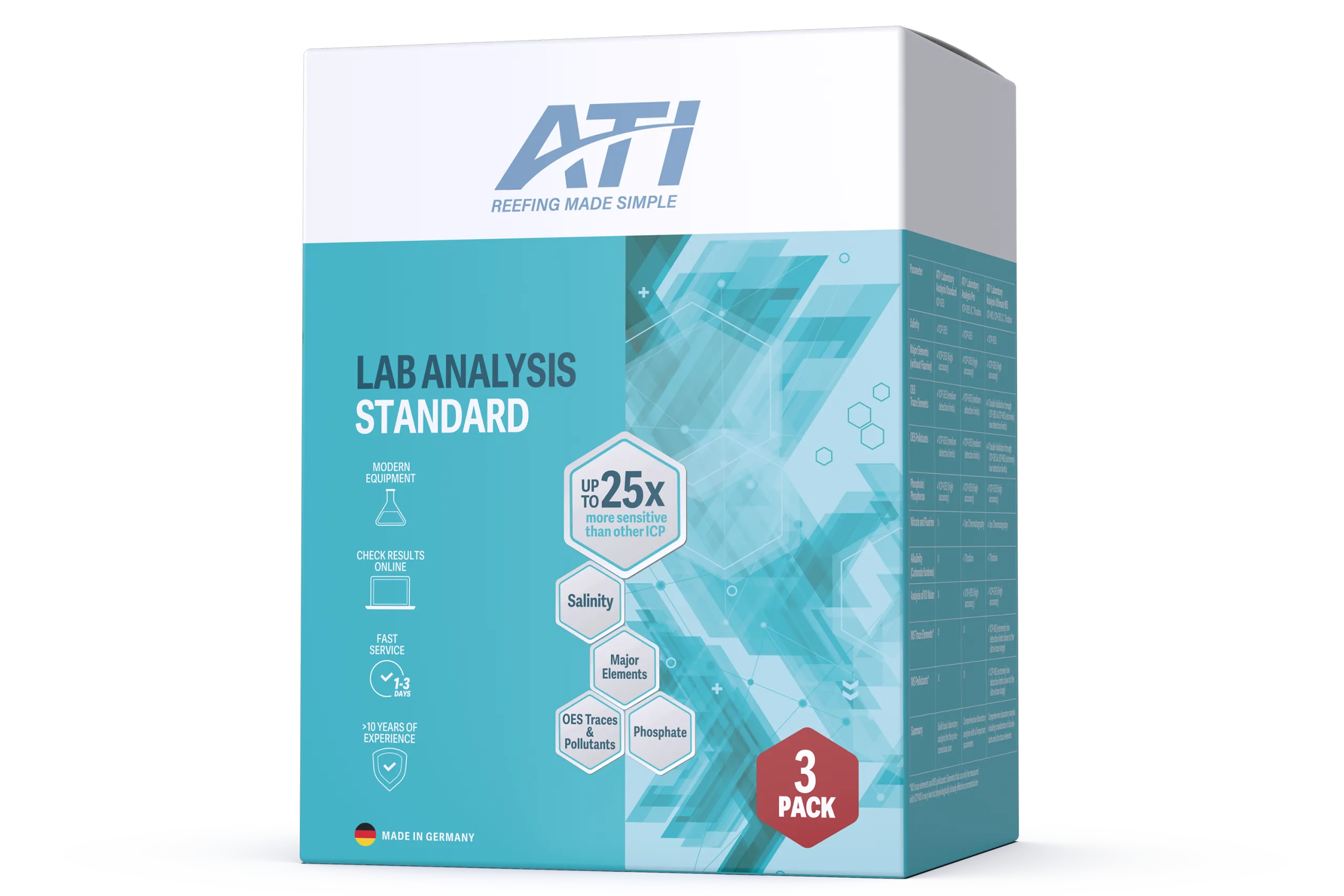 ICP Lab Analysis Standard 3 pack EU/NON EU