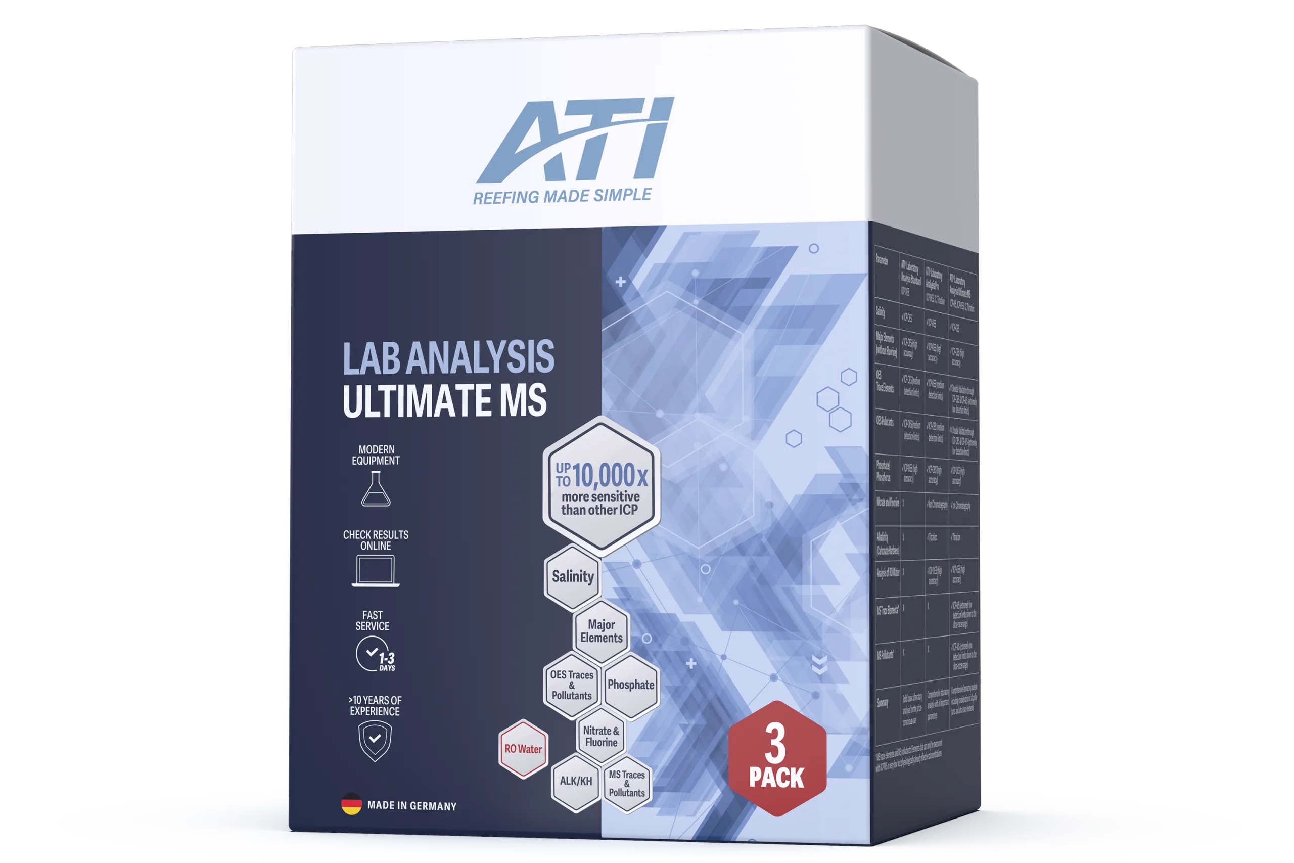 ICP Lab Analysis Ultimate MS 3 pack EU/NON EU