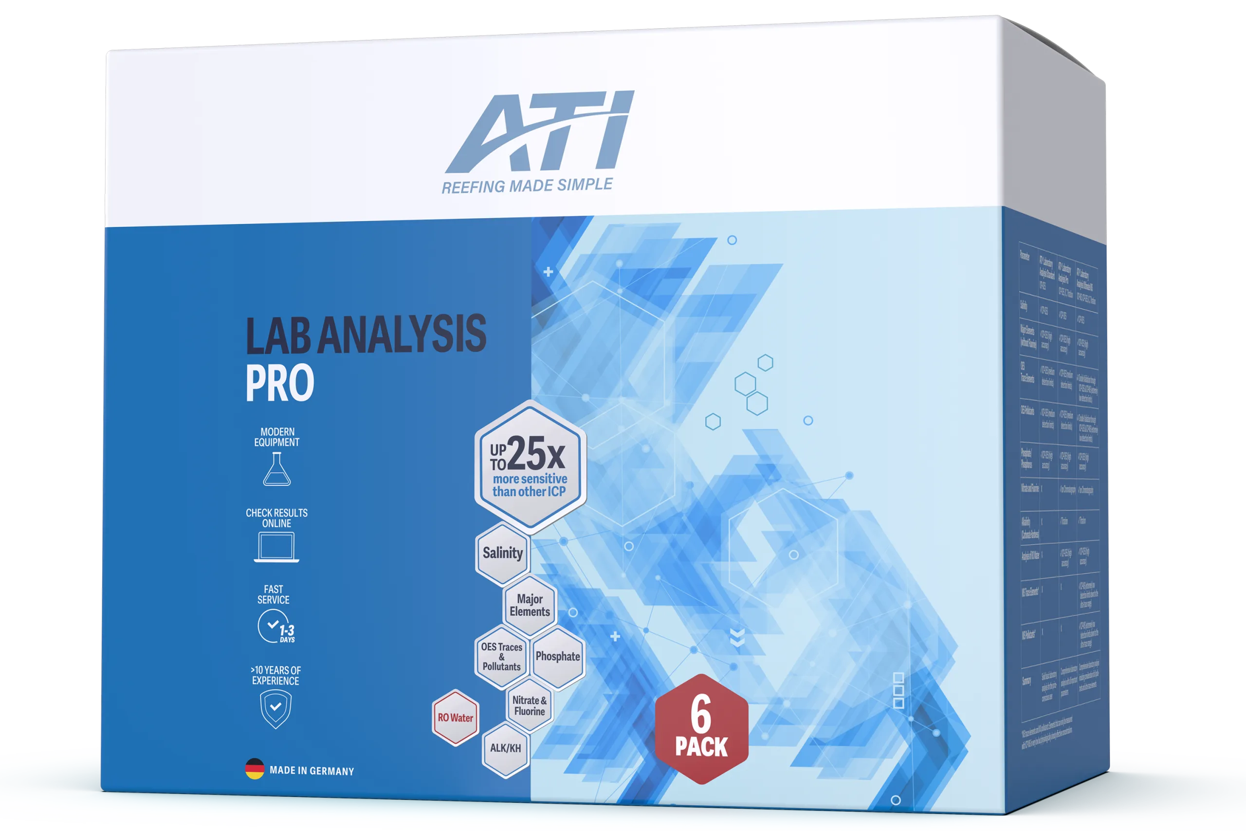 ICP Lab Analysis Pro 6 pack EU/NON EU