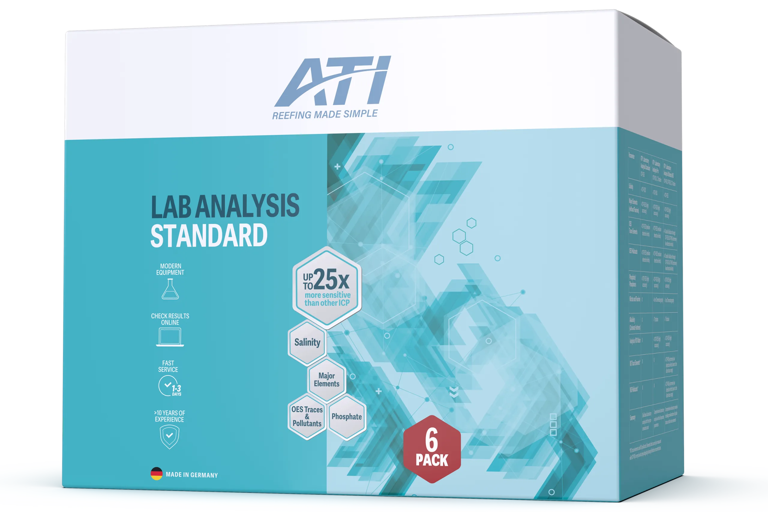 ICP Lab Analysis Standard 6 pack EU/NON EU