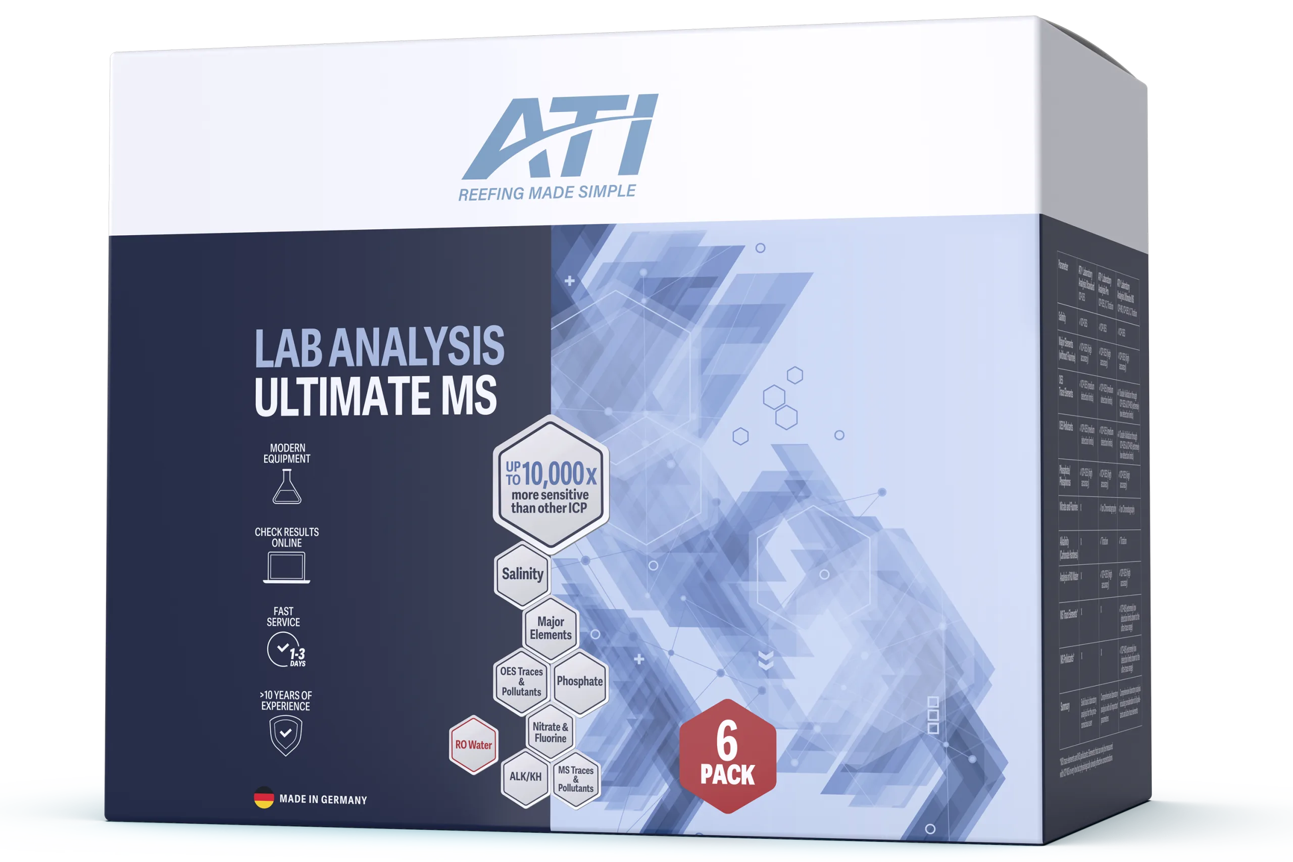 ICP Lab Analysis Ultimate MS 6 pack EU/NON EU